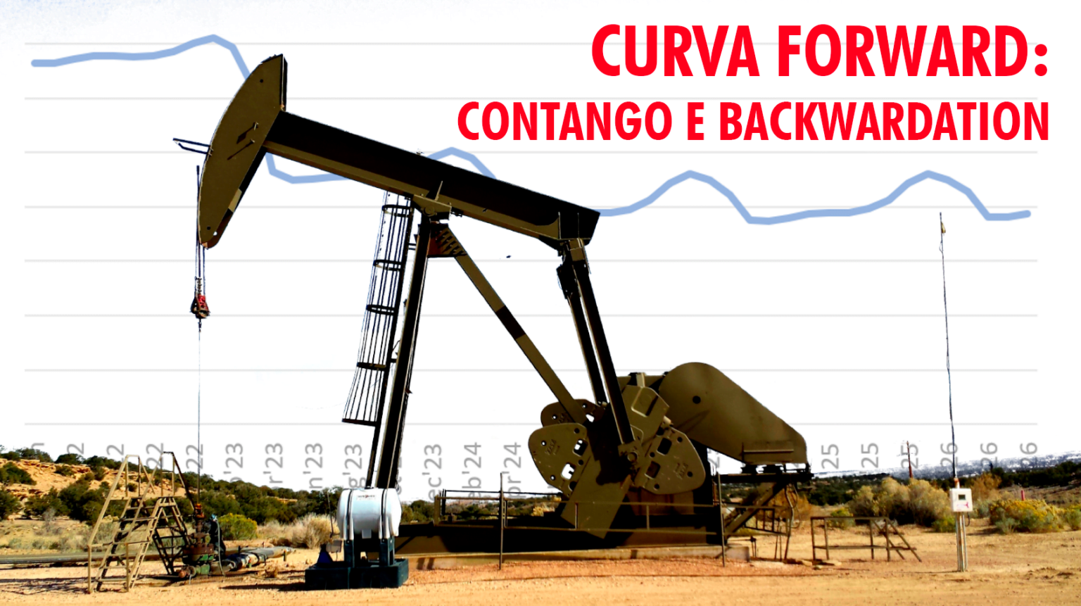 La Curva Forward: cosa sono Contango e Backwardation? Curva Forward: Contango e Backwardation