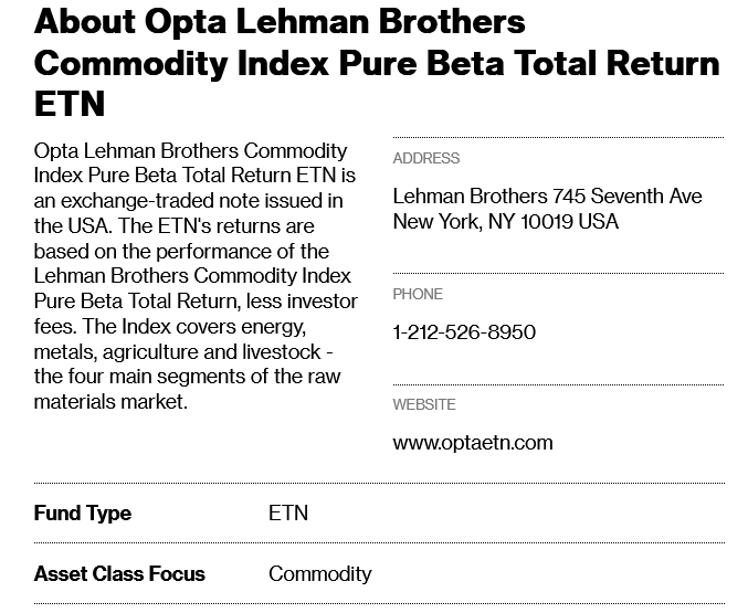 LEHMN Quote - Opta Lehman Brothers Commodity Index Pure Beta Total Return ETN Fund