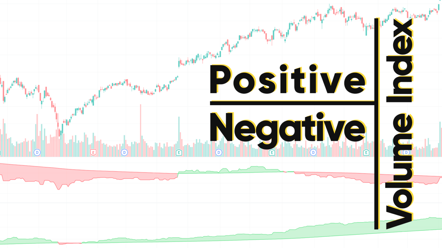Positive Volume Index e Negative Volume Index Positive Volume Index & Negative Volume Index