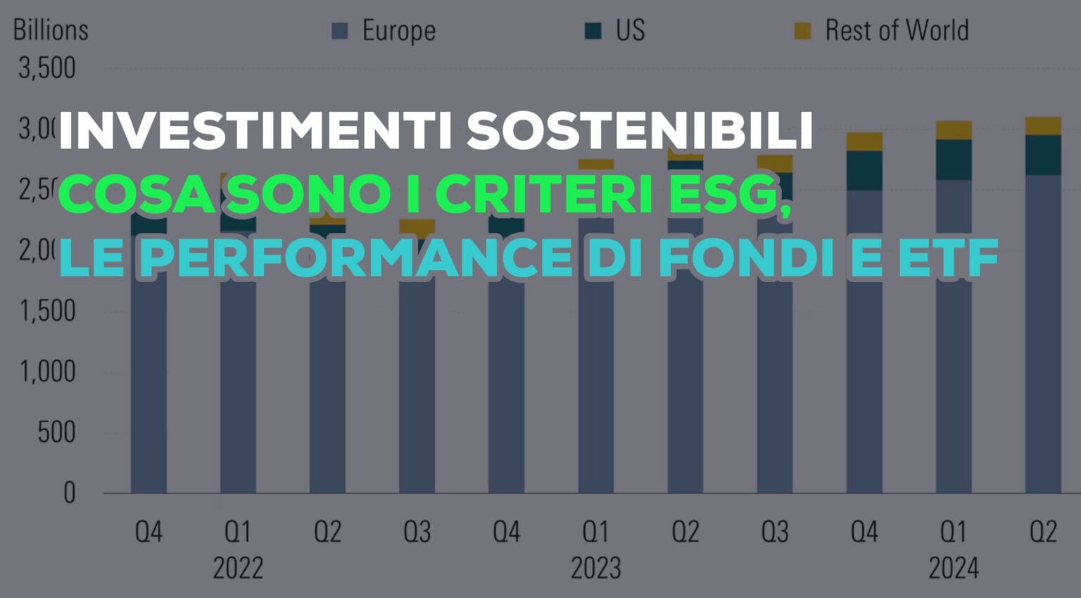 Criteri ESG, Fondi e ETF sostenibili