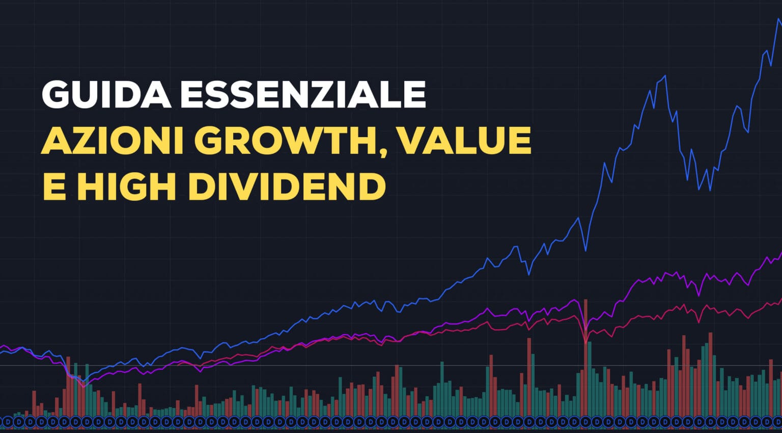 Growth Value high dividend