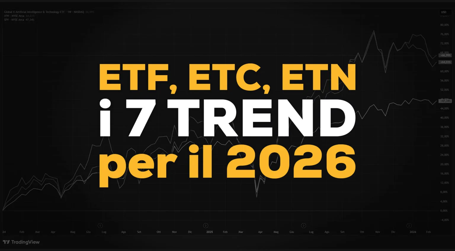 7 nuovi trend su ETF, ETN, ETC per il 2026 ETF-ETC-ETC-7--TREND-2026
