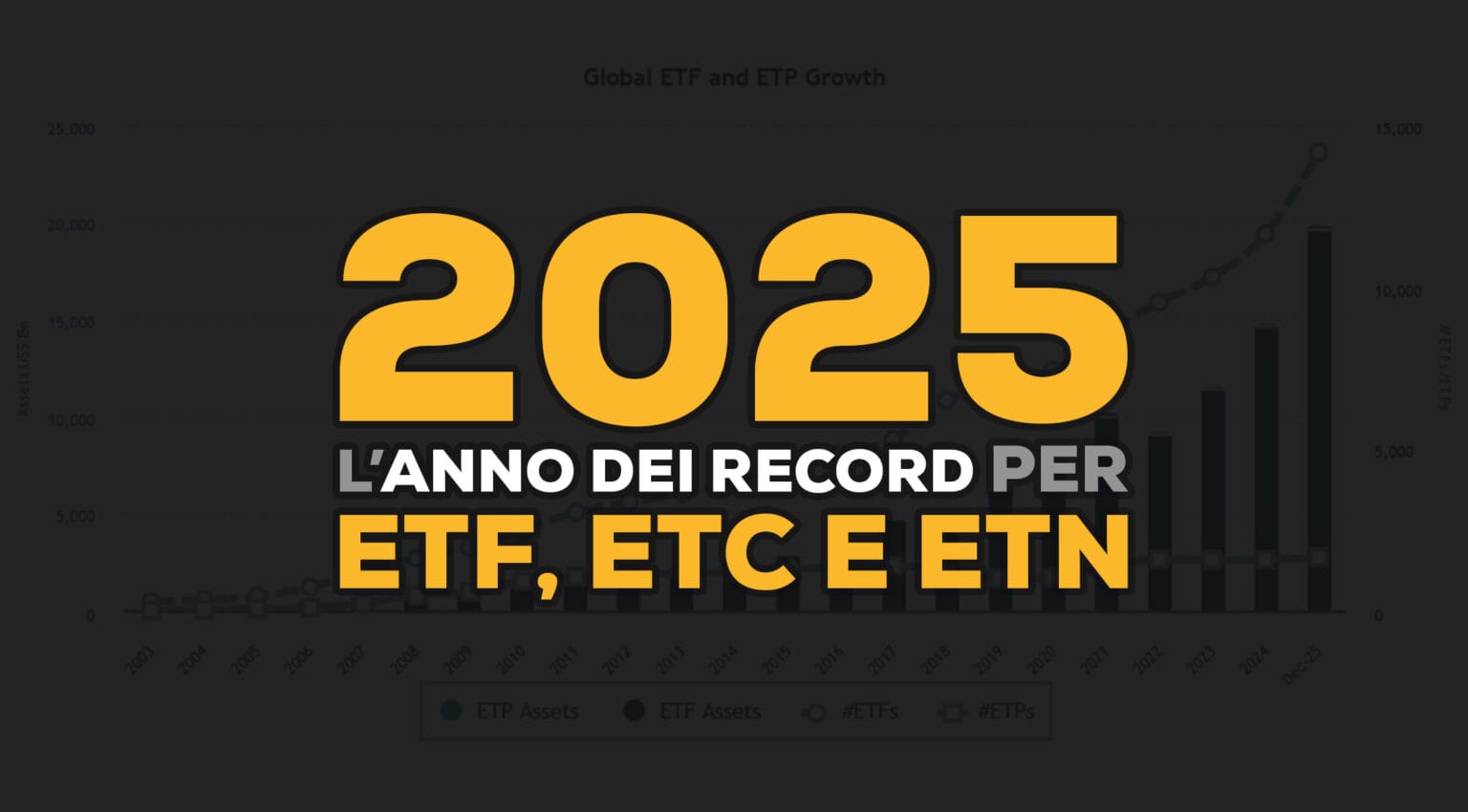 ETF, ETC e ETN: un 2025 da record etf etc etn 2025 record
